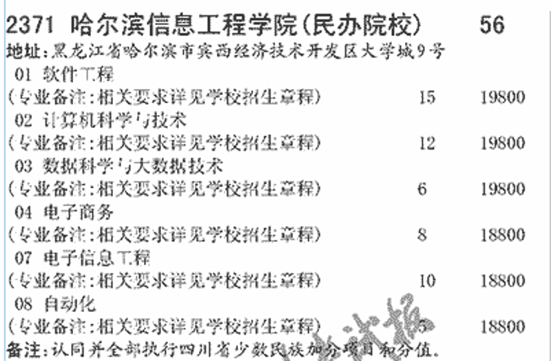 APP定制开发：构建属于你的数字名片