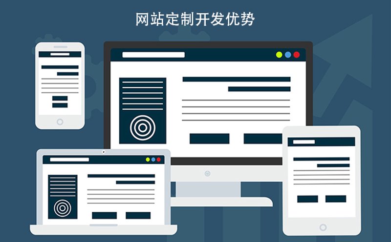 APP定制开发：优势与挑战